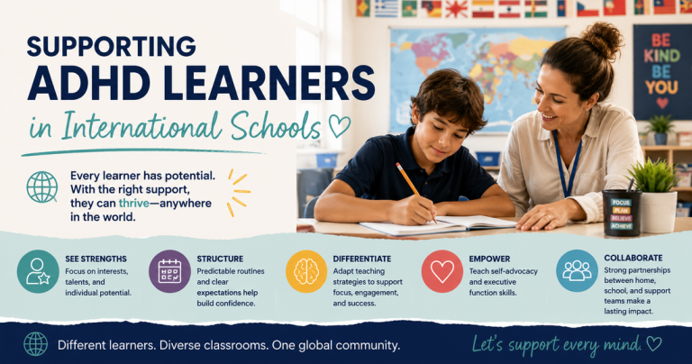 Educational infographic explaining how international schools can support students with ADHD through personalised teaching, predictable routines, executive function strategies and collaborative support.