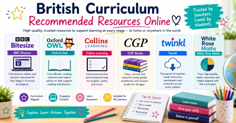 Featured image for a guide to the best British curriculum online resources, highlighting BBC Bitesize, Oxford Owl, Collins Learning, CGP Books, Twinkl and White Rose Maths for UK and international learners.