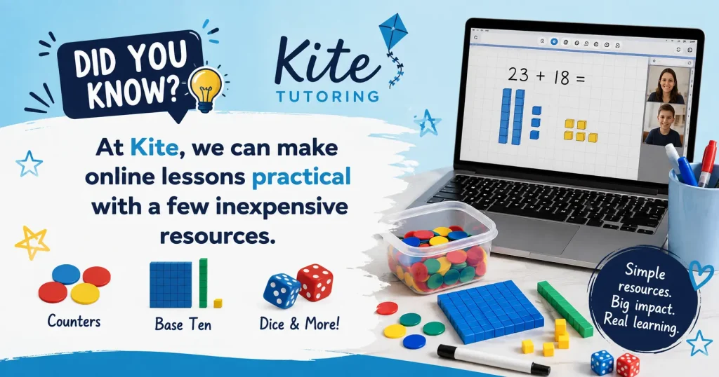 Did You Know? promotional graphic for Kite Tutoring showing that online lessons can be practical with a few inexpensive resources. A laptop displays a maths lesson using virtual base ten blocks while physical counters, base ten equipment, dice and whiteboard pens are arranged on the desk, illustrating how simple hands-on resources support engaging online learning.