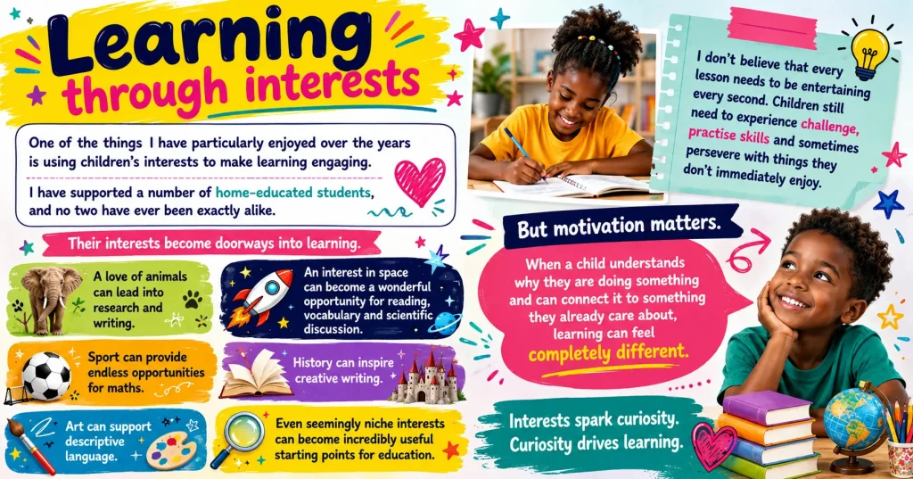 Colourful educational infographic showing how children’s interests in animals, space, sport, history and art can be used to make learning engaging and motivating.